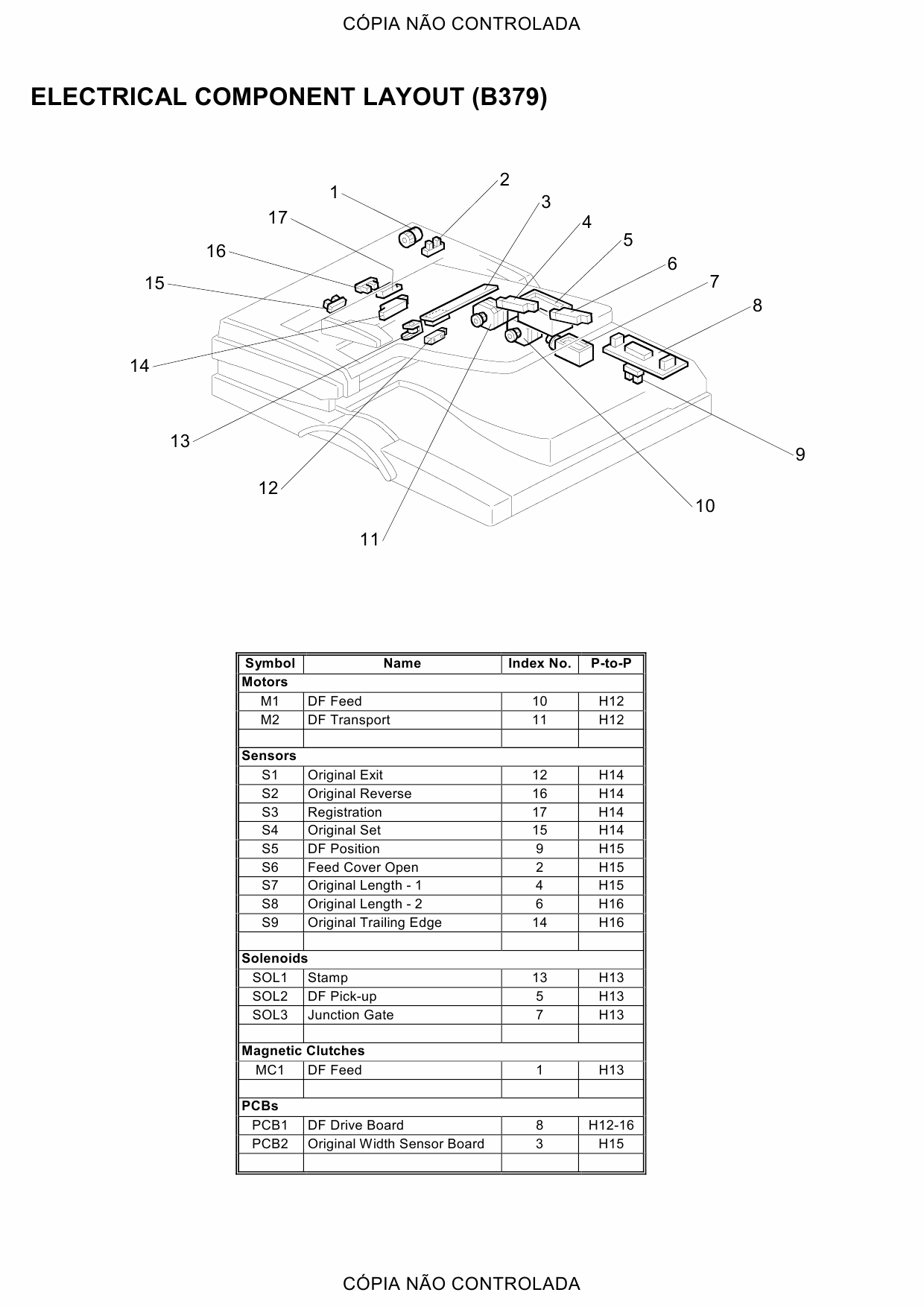 RICOH Aficio 1015 1018 1018D 1113 B039 B040 B043 B120 Circuit Diagram-3